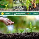 SOILMETER